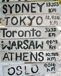 Close-up of a series of weathered grey arrows pointing to various cities and indicating their distances from Belize.