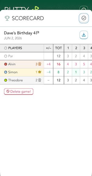 Screenshot of the interface showing the overall results of a game in a scorecard format.